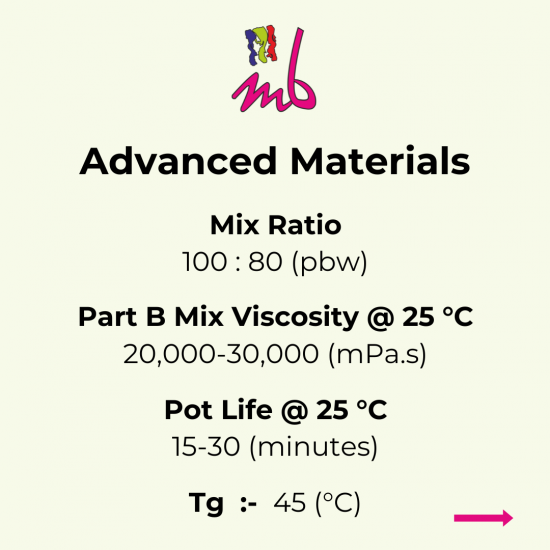 MBR 818-MBH 9126