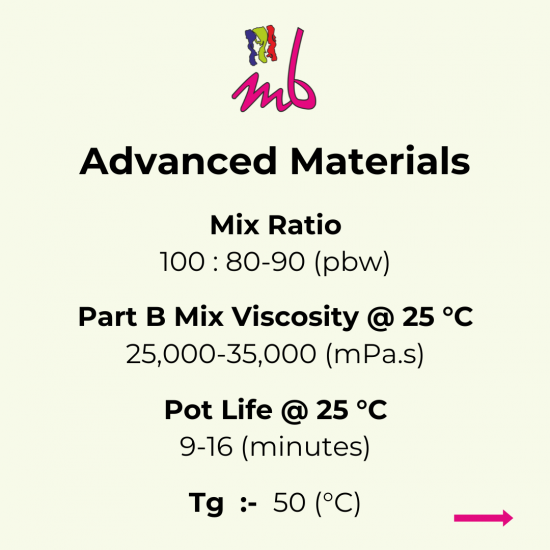 MBR 818-MBH 9128