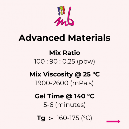 MBR 818-MBH 9551 PS-A 6645